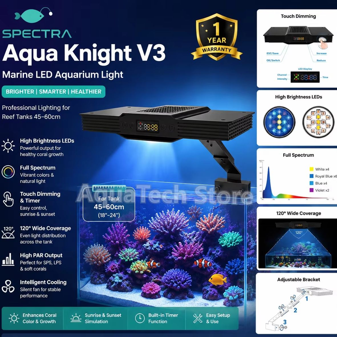 Reef Lighting - Spectra Aqua Knight V3 75W Programável