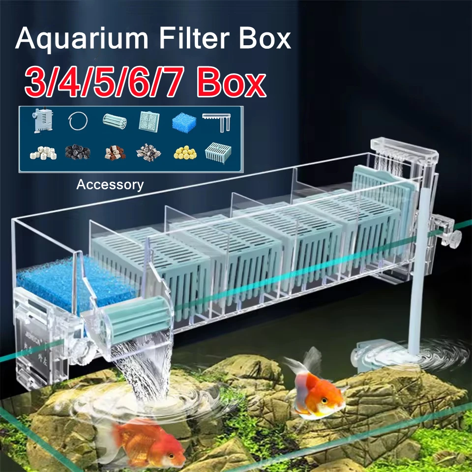 Reef Tank Filter - Rolo de filtro cascata montado na