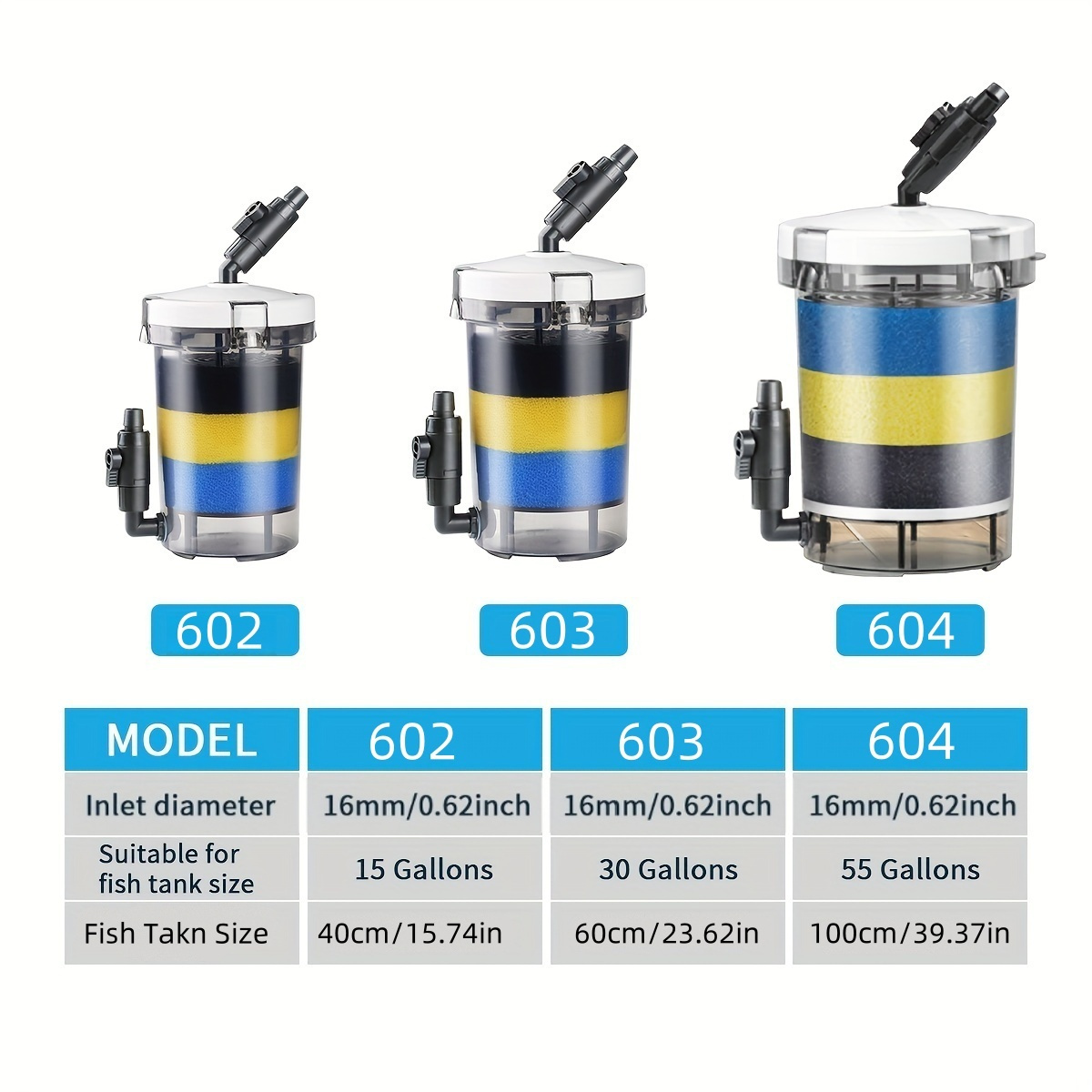 Sunsun EW-602 EW-603 EW-604 si - Reef Tank Filter avaliação e preço