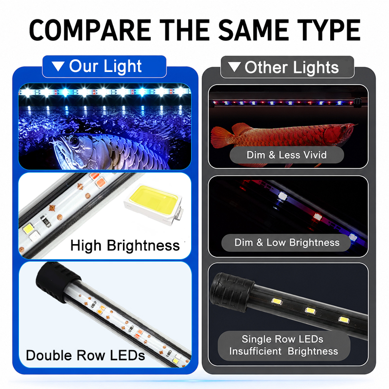 Luz LED de Faixa para Aquário  - Aquarium Marine Lights avaliação e preço