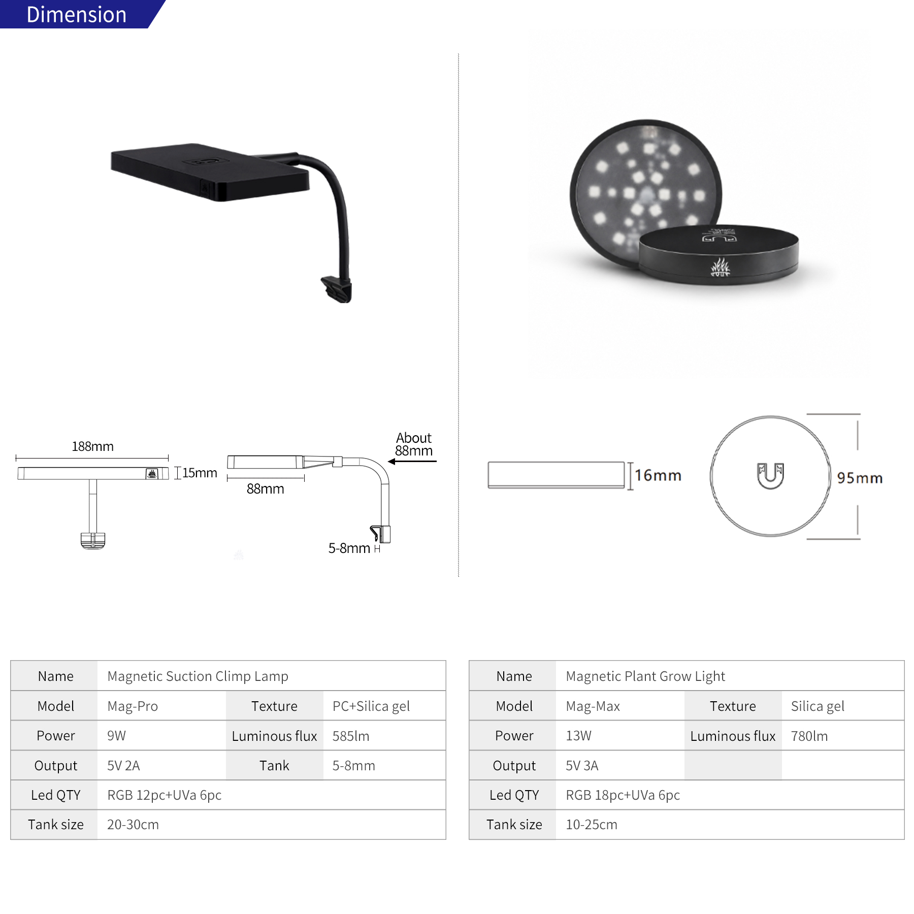 Lâmpada de Crescimento de Plan - Aquarium Marine Lights avaliação e preço