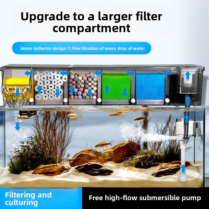 Filtro Bioquímico Multi-Câmara - Reef Tank Filter avaliação e preço