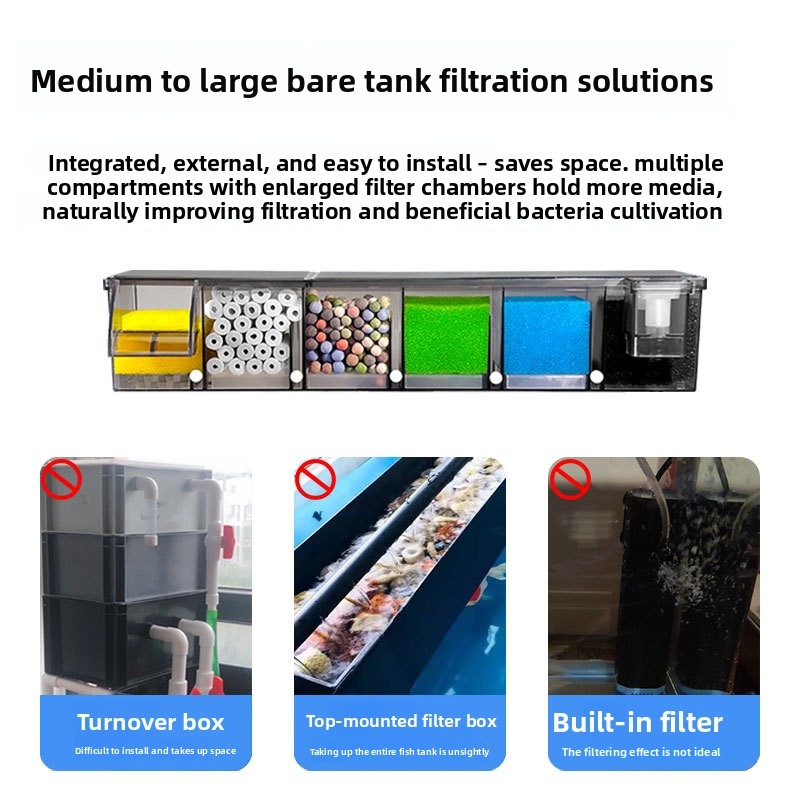 Filtro Bioquímico Multi-Câmara - Reef Tank Filter avaliação e preço