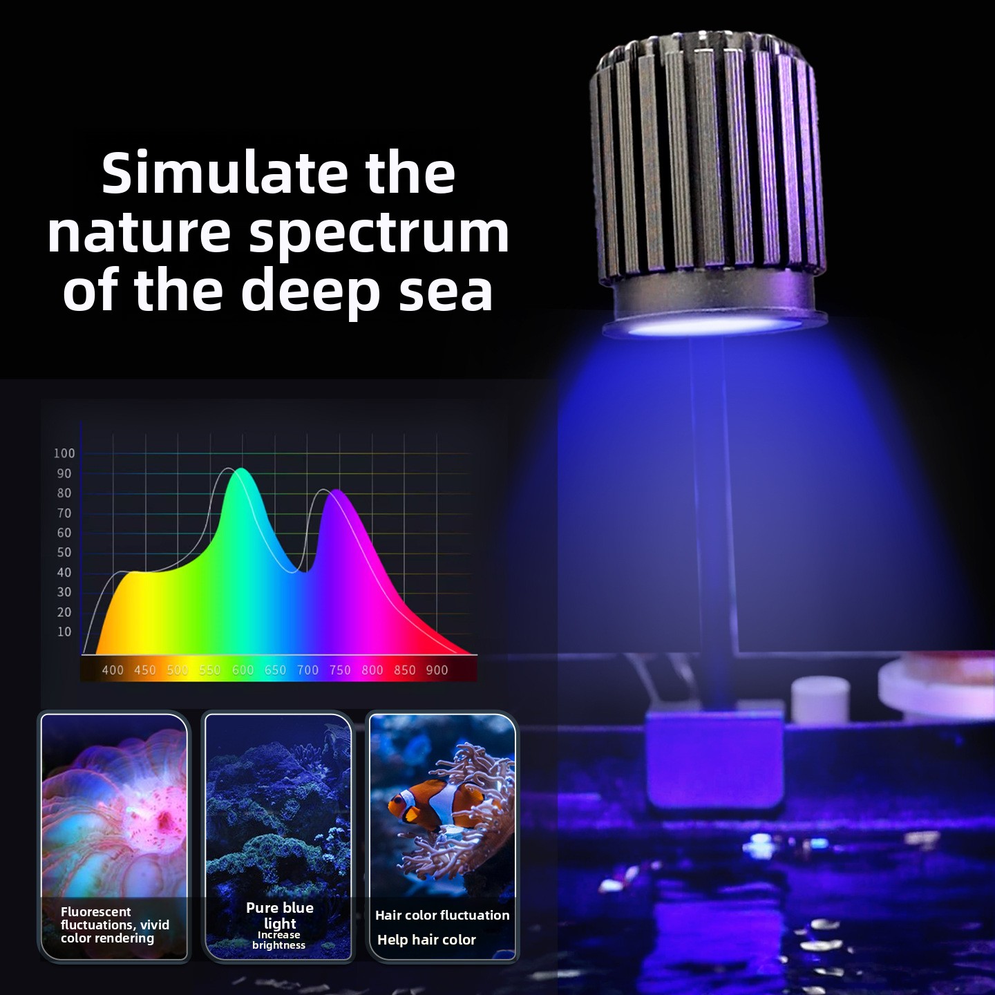 Lâmpada inteligente espectral  - Reef Lighting avaliação e preço