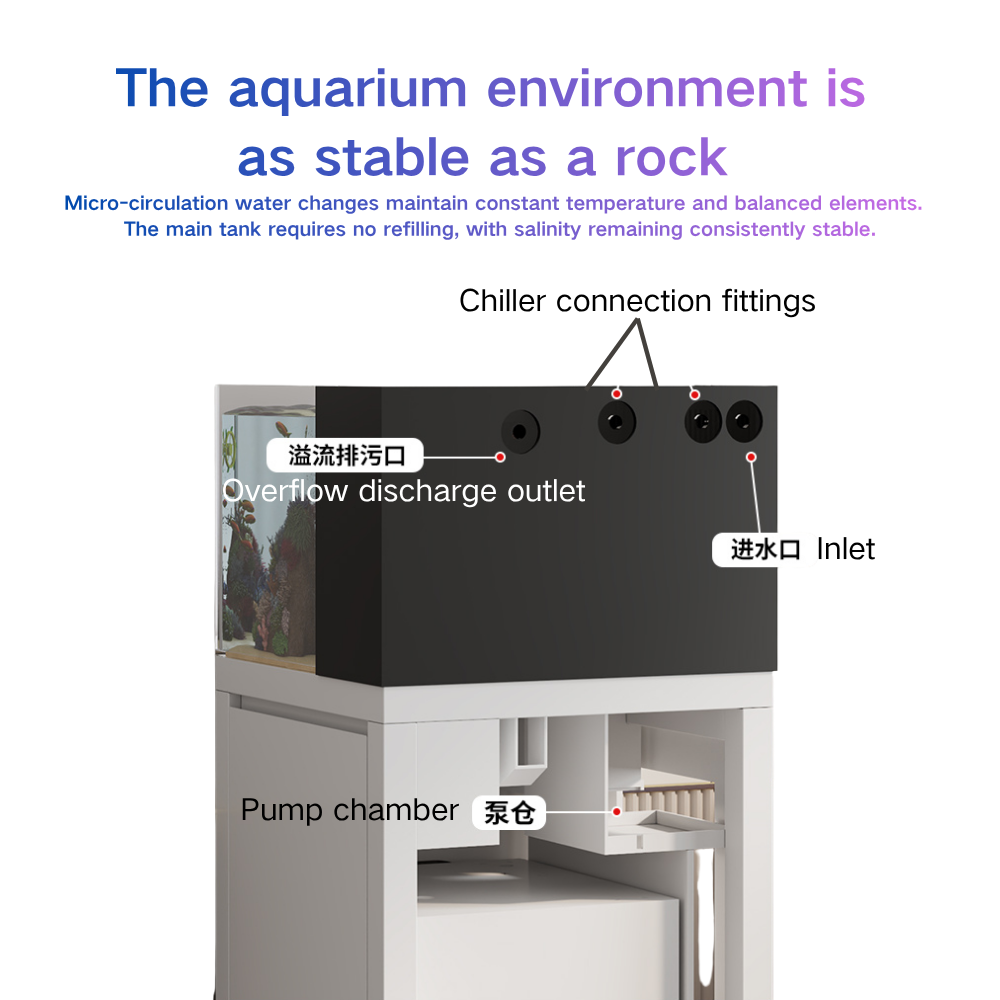 Aquário Inteligente com Troca  - Marine Aquarium Cube avaliação e preço