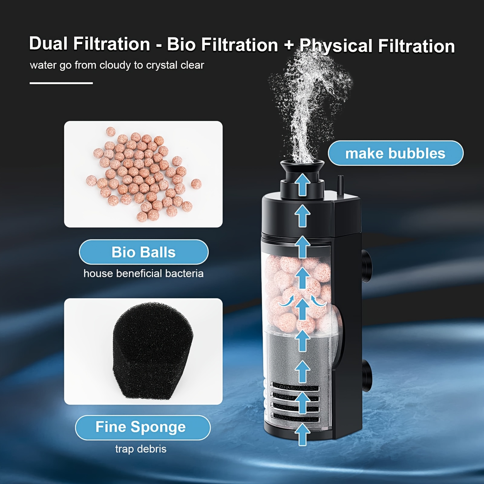 Filtro de esponja bio compacto - Reef Tank Filter avaliação e preço